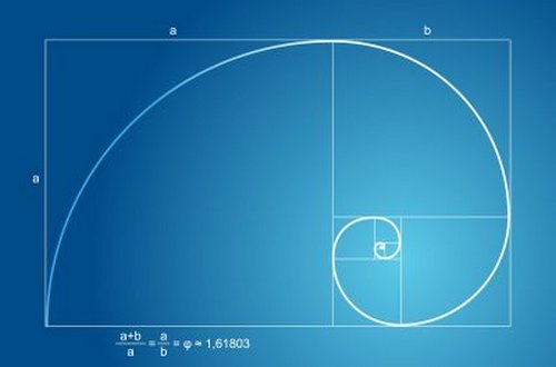 golden ratio