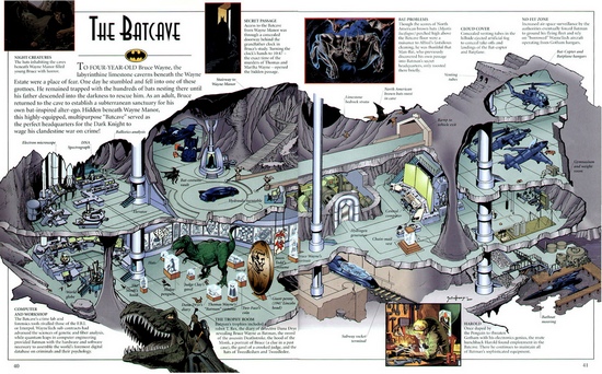 batcave