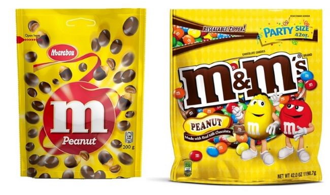 M&M's Controversy